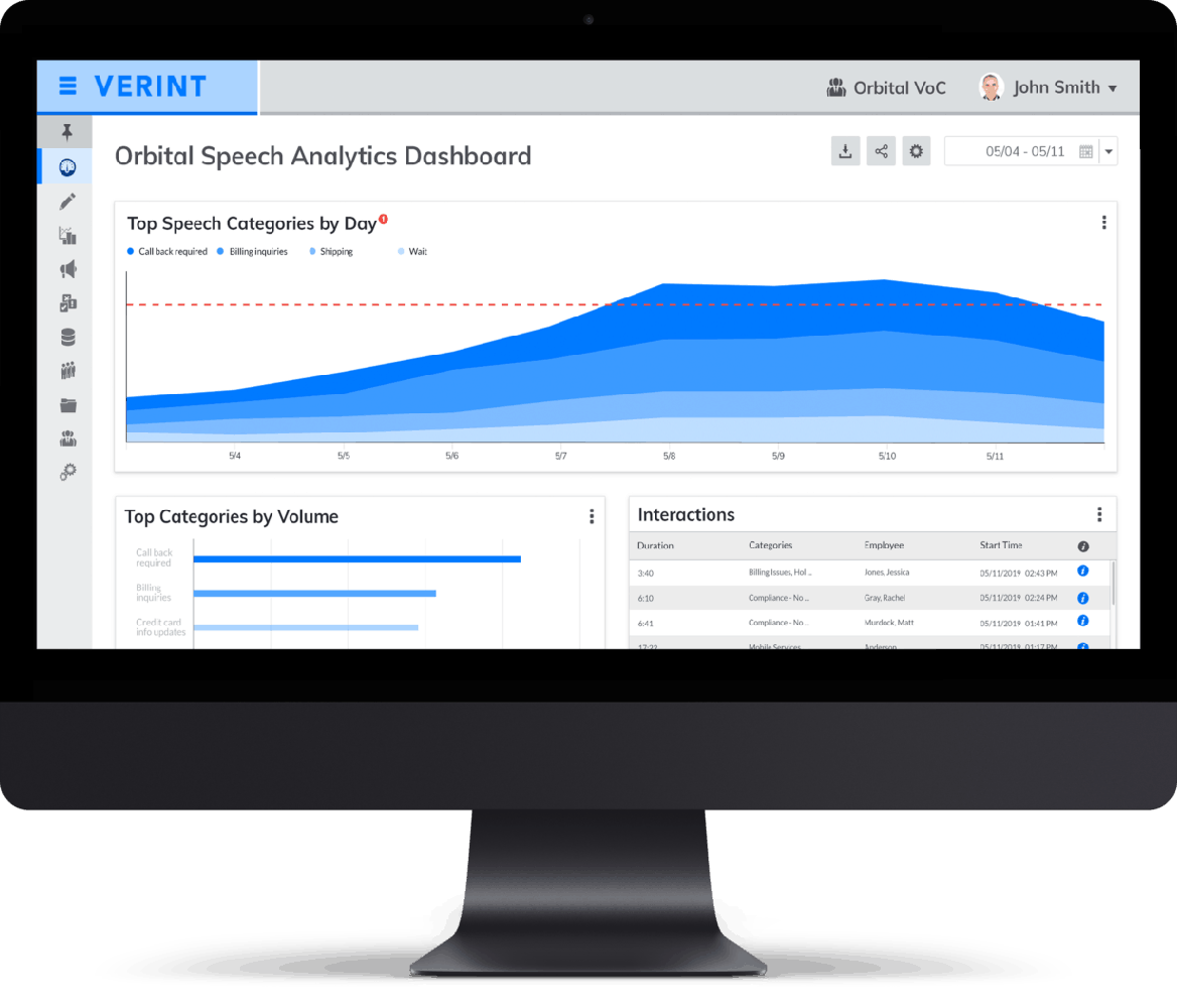 Verint Speech Analytics on Monitor 3-1
